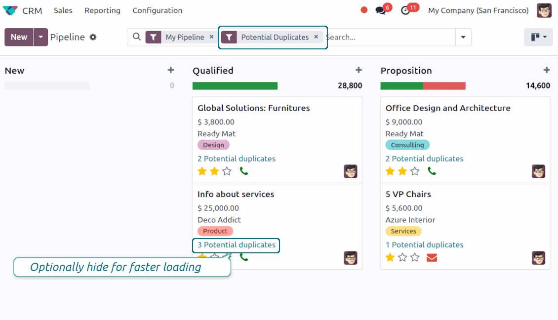 Lead duplicates: the kanban and the filter