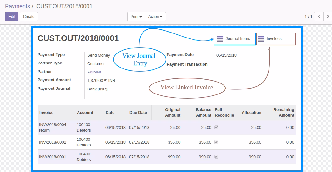 Expense Workflow