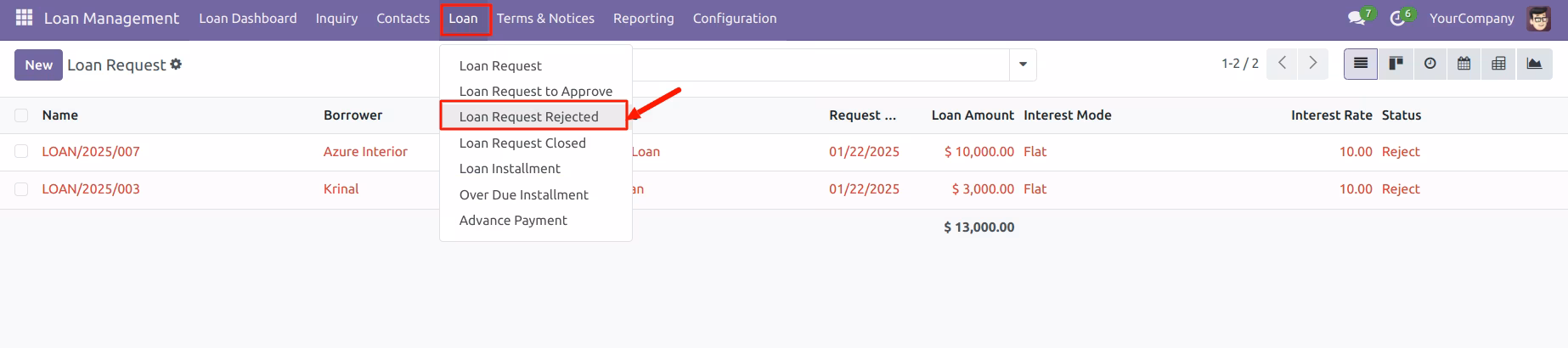 Loan Management Workflow