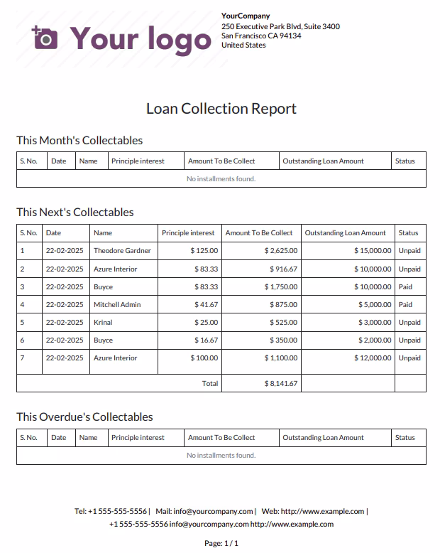 Loan Management Workflow