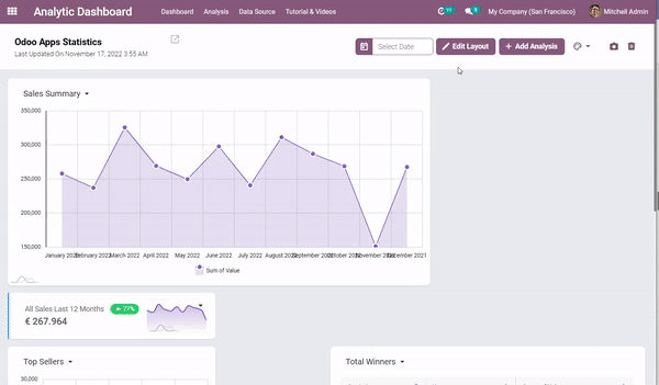 image-beautiful-dashboard
