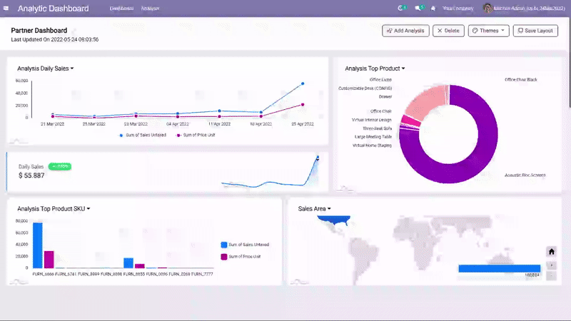 image-beautiful-dashboard