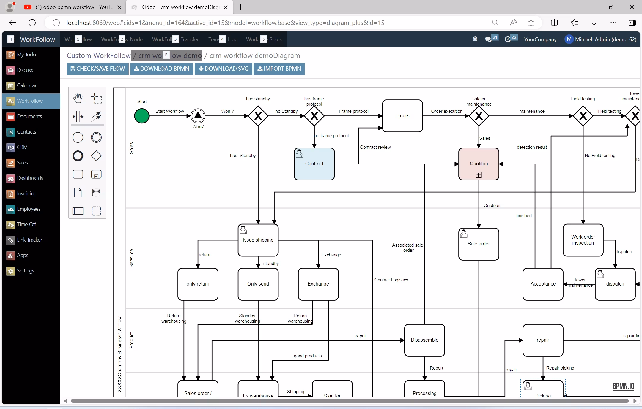 workflow bpmn