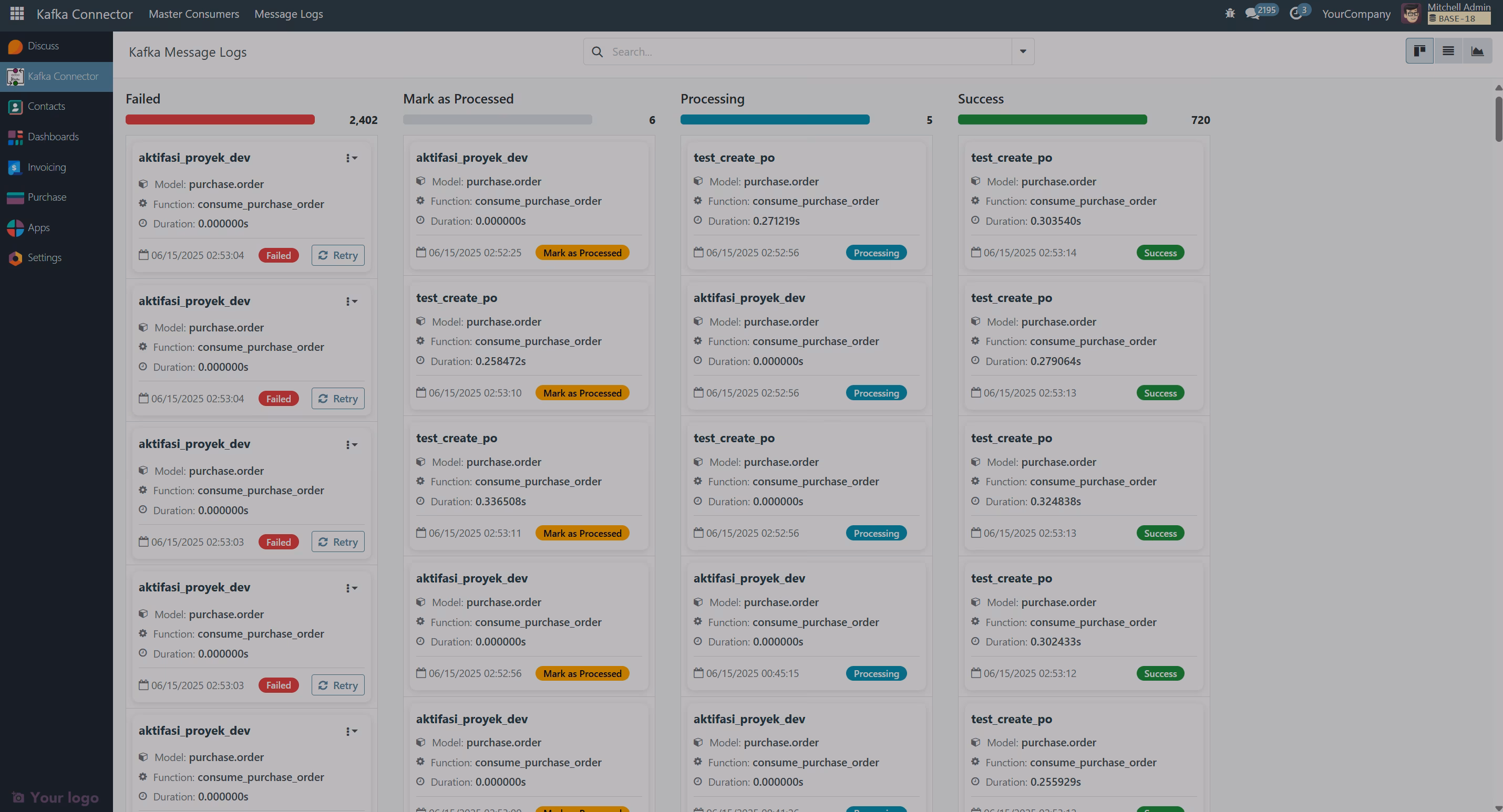 Real-time Control Panel