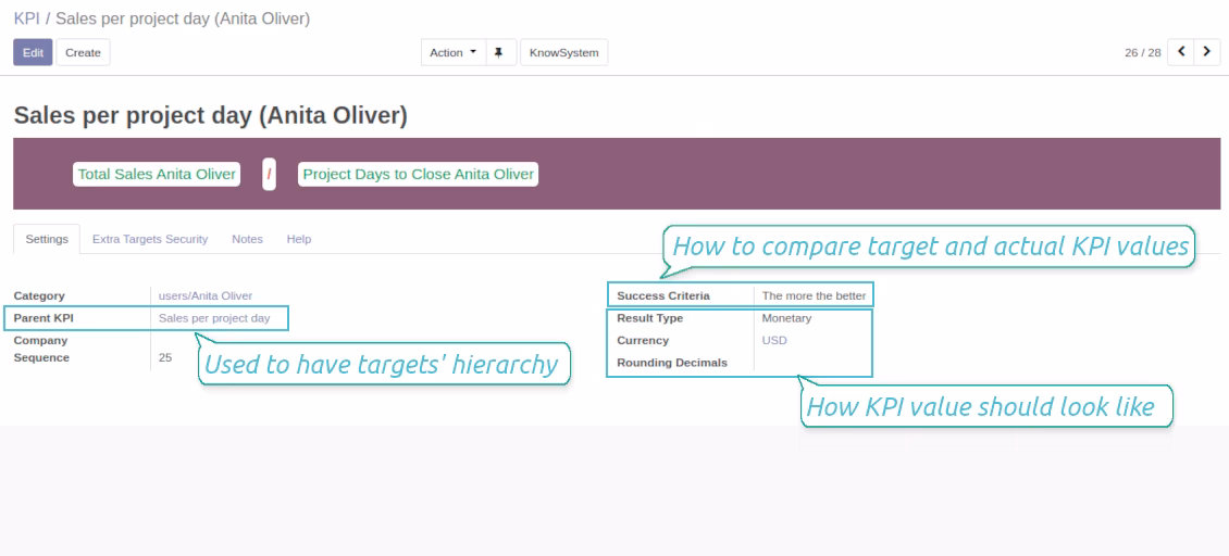 KPI configuration