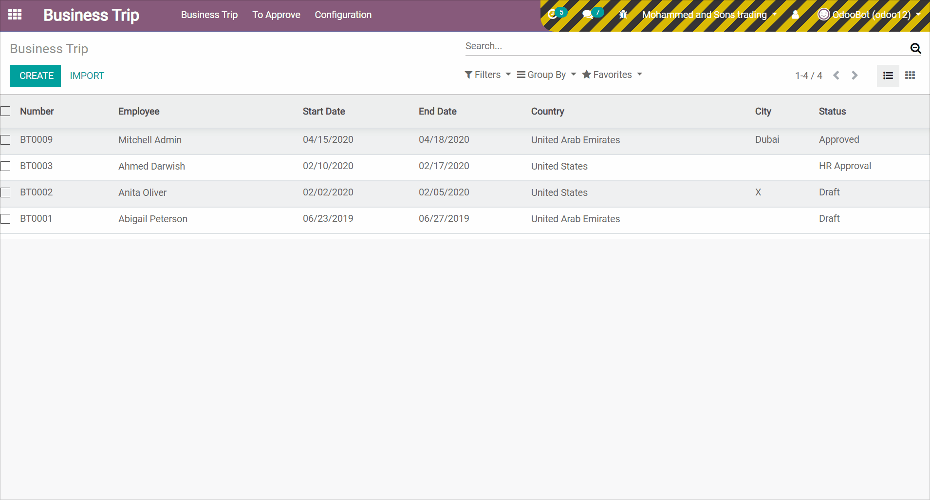 Business Trip Demonstration, How easy to create a new business trip request