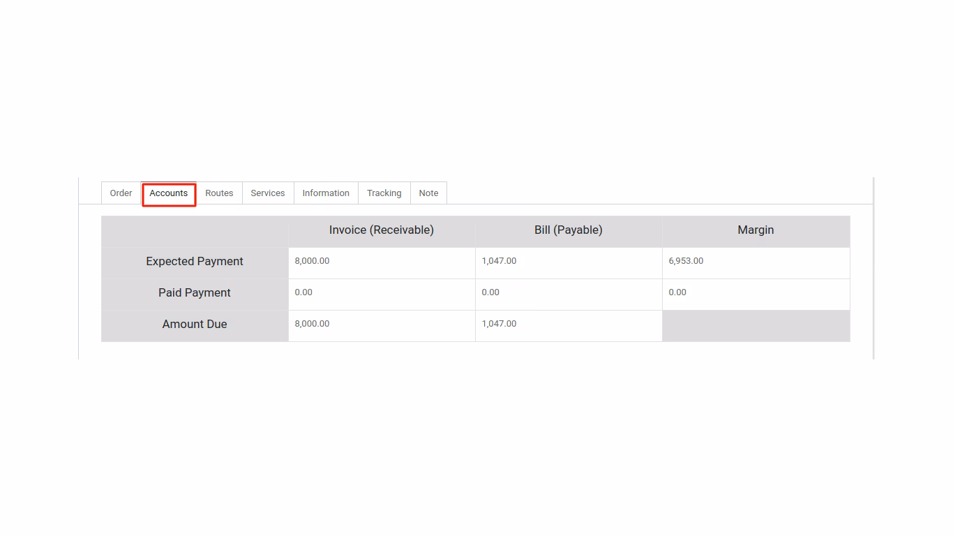 Freight Management System