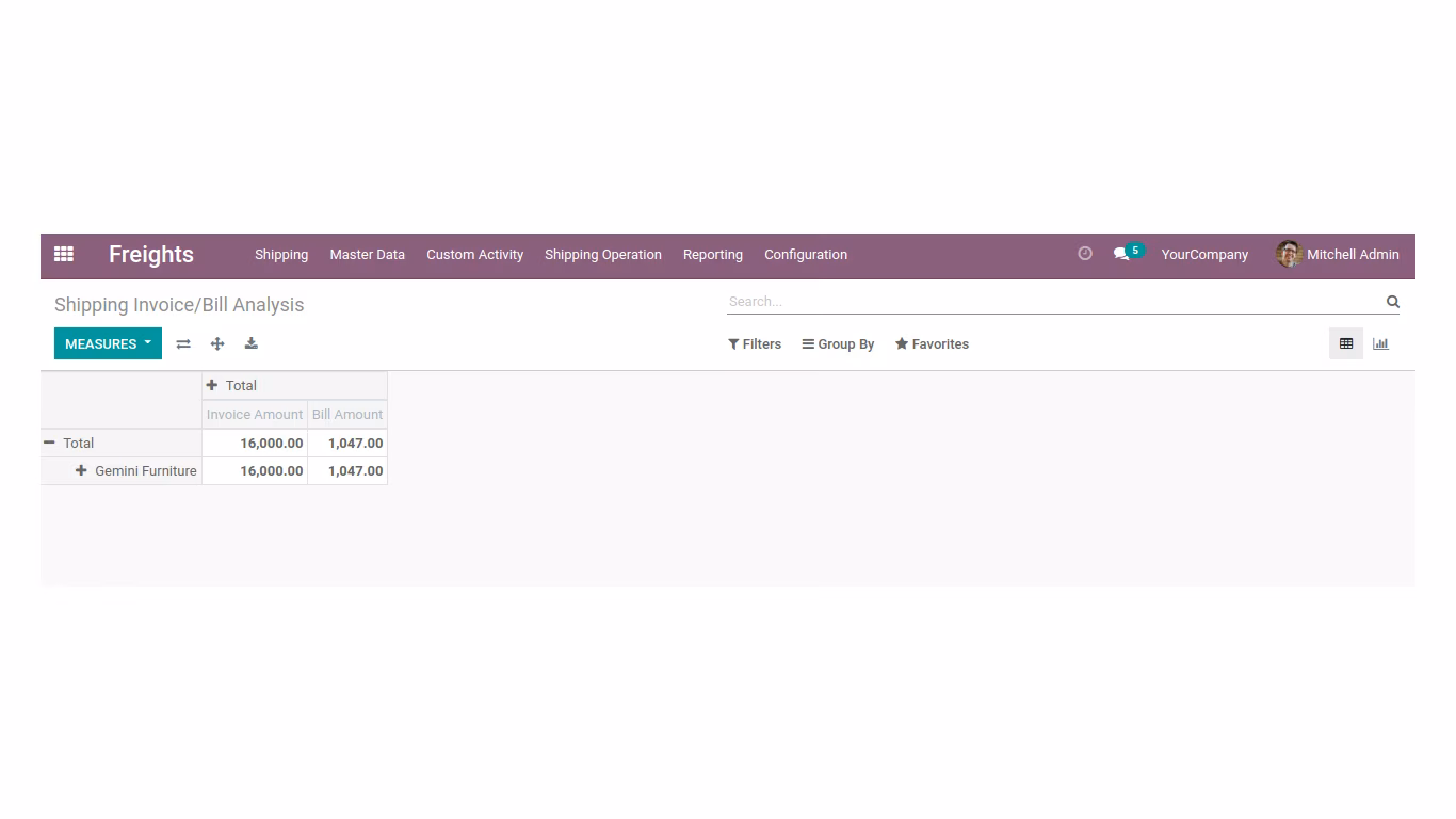 Freight Management System