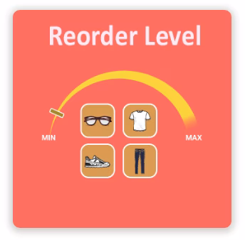 Reordering Order Point