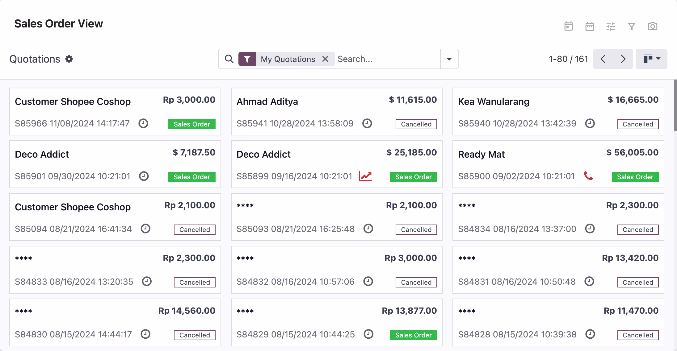 Onvodo® IZ Dashboard