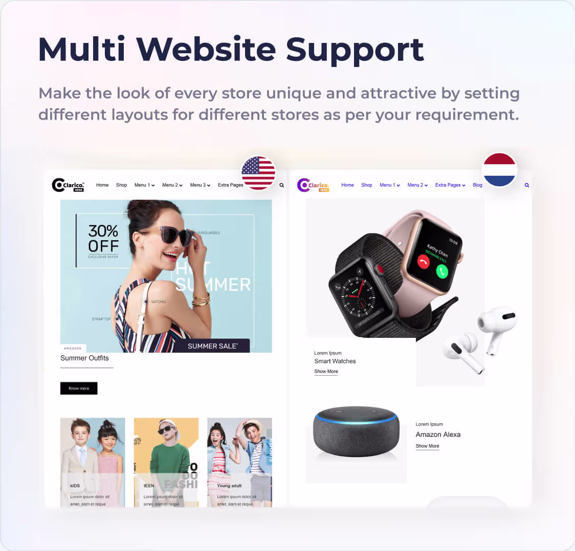 Multi Website Support 1