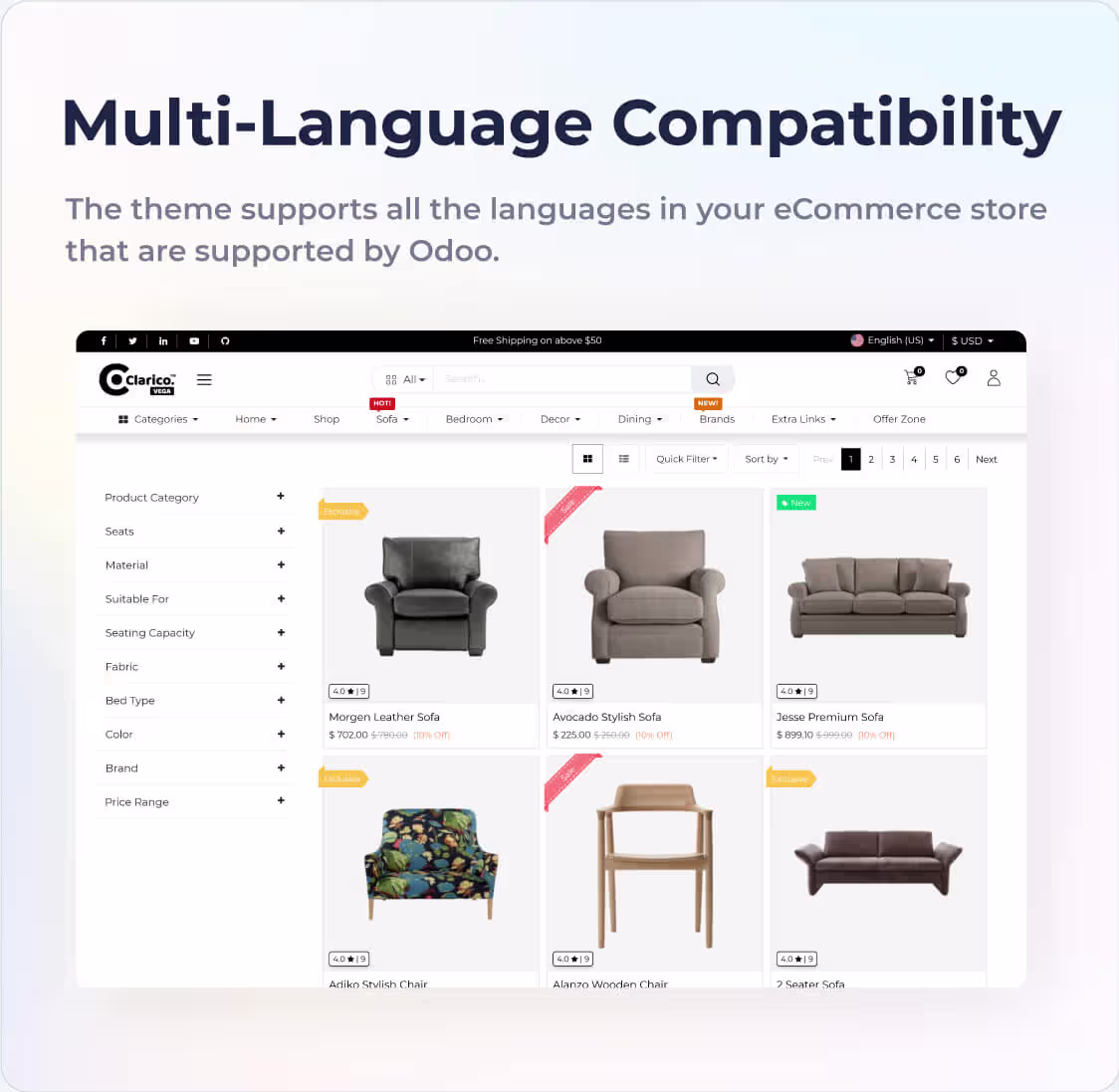Multi Website Support