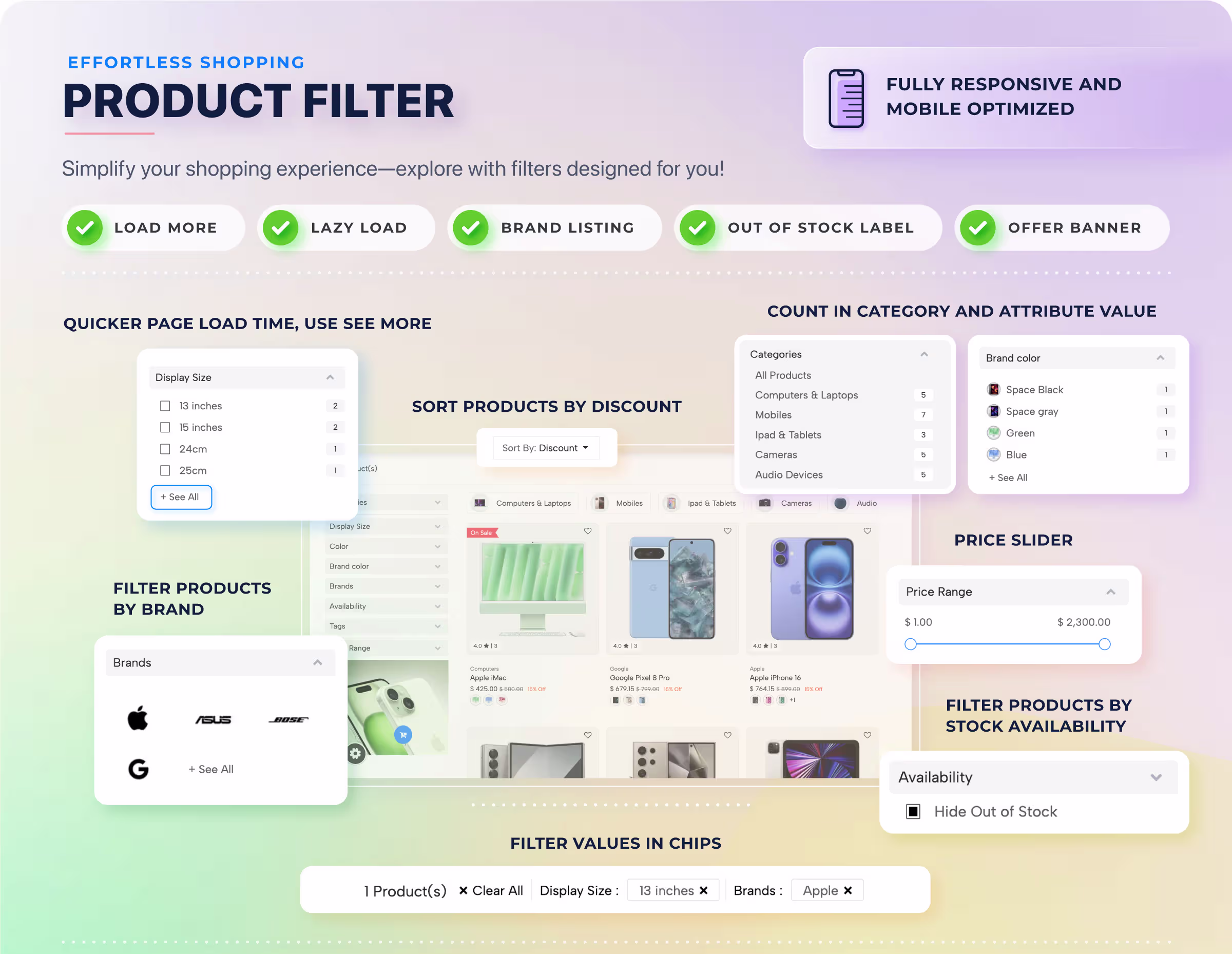 product feature