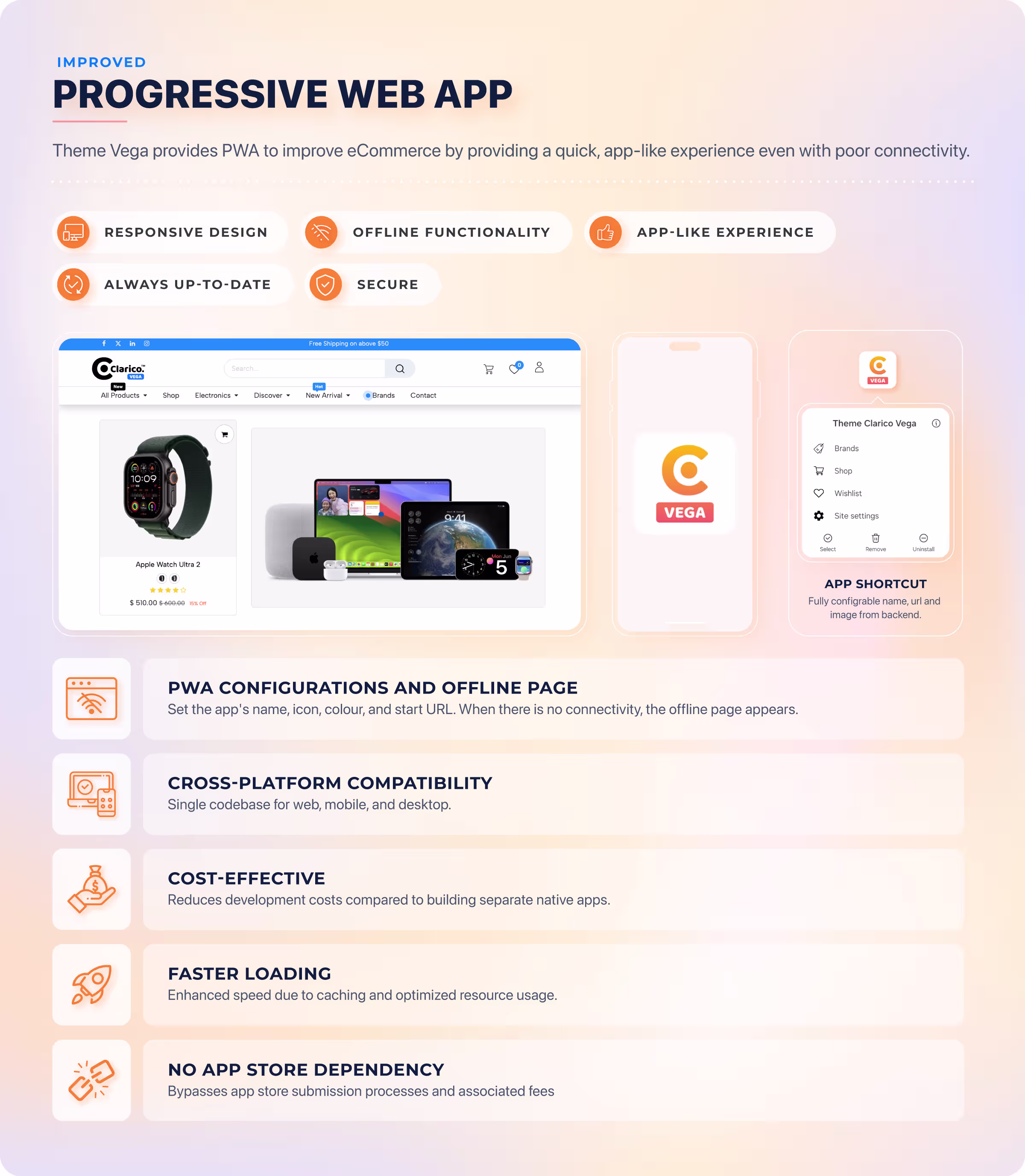 pwa for web