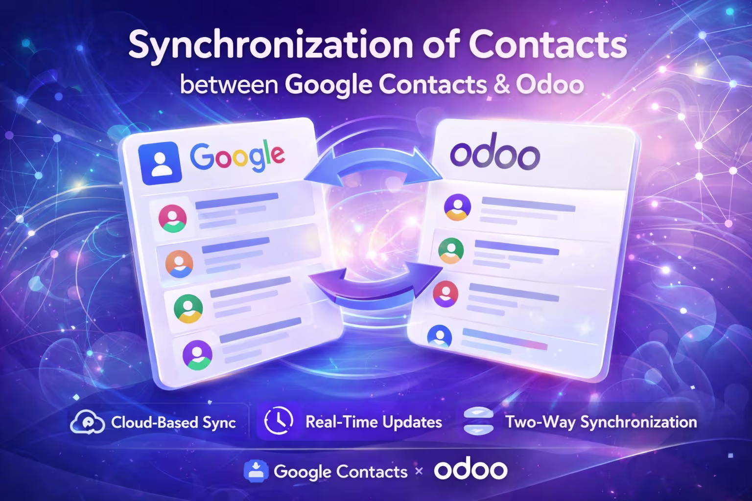 Google Contacts Sync