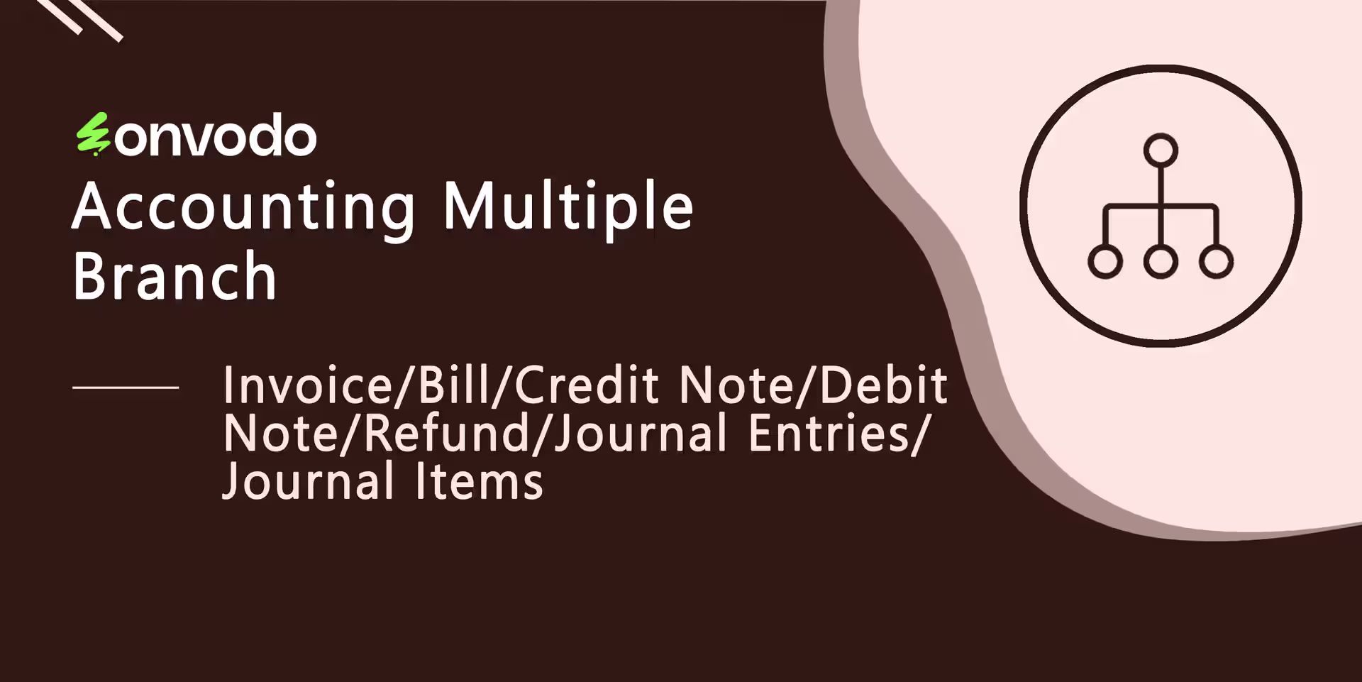Account Multi Branch Invoice Multi Branch