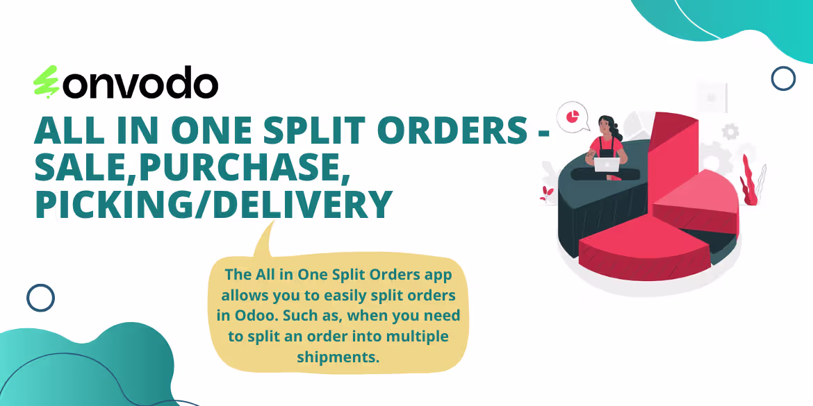 All in One Split Orders