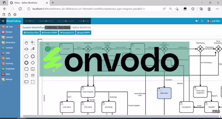 bpmn workflow package