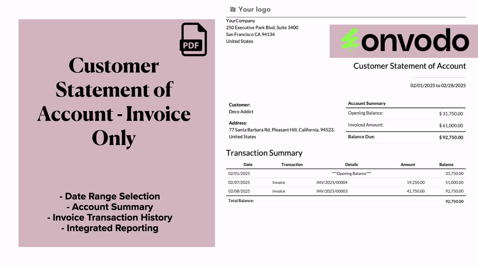 Customer Statement of Account - Invoice Only Report