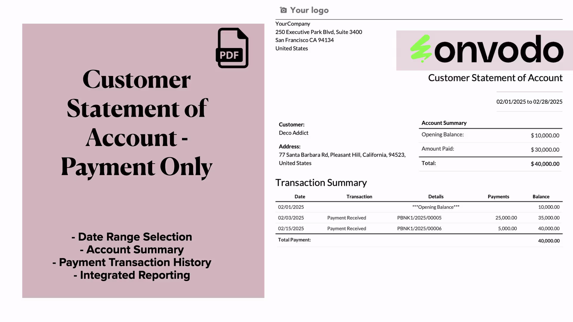 Customer Statement of Account - Payment Only Report
