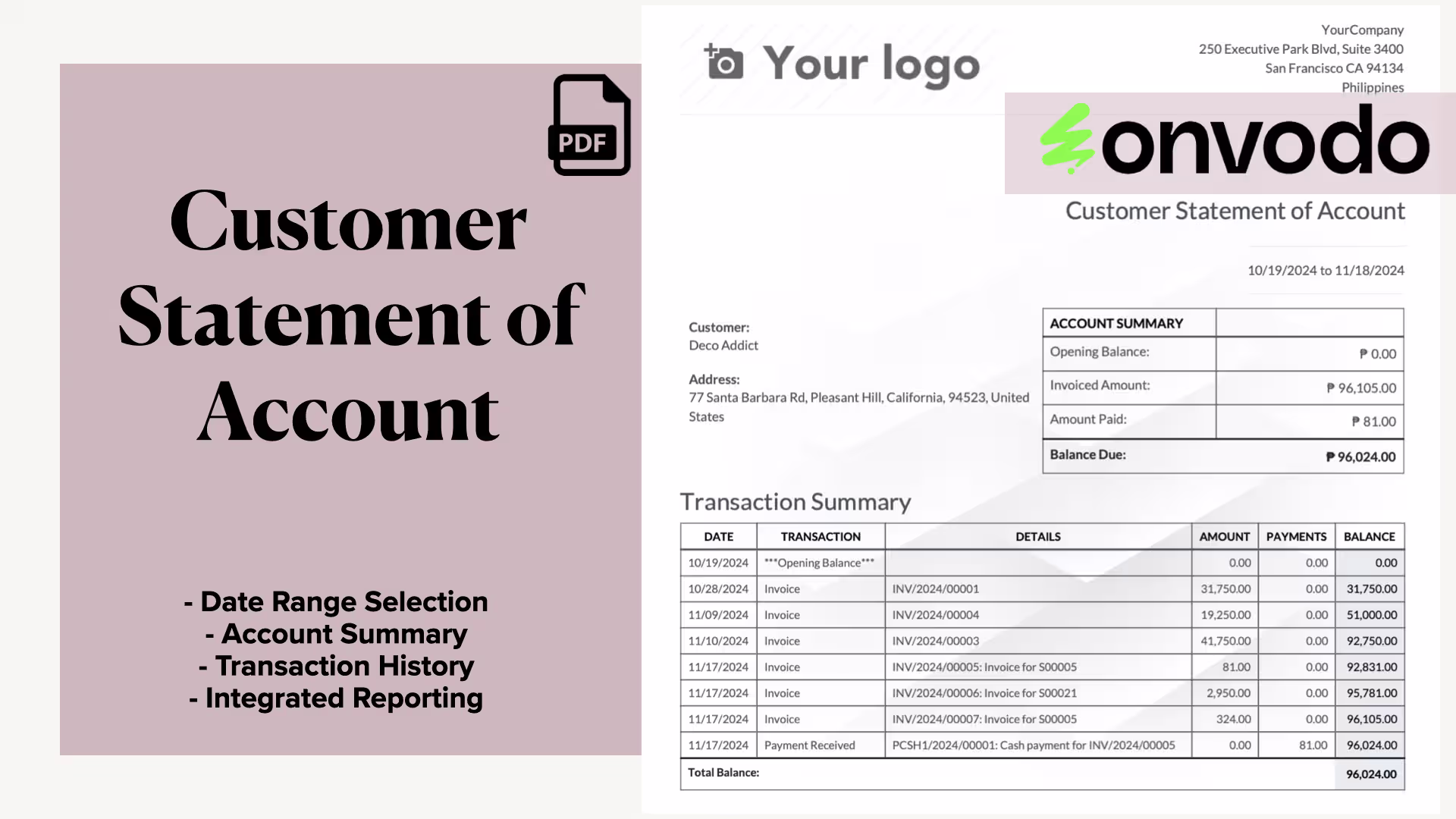 Customer Statement of Account Report