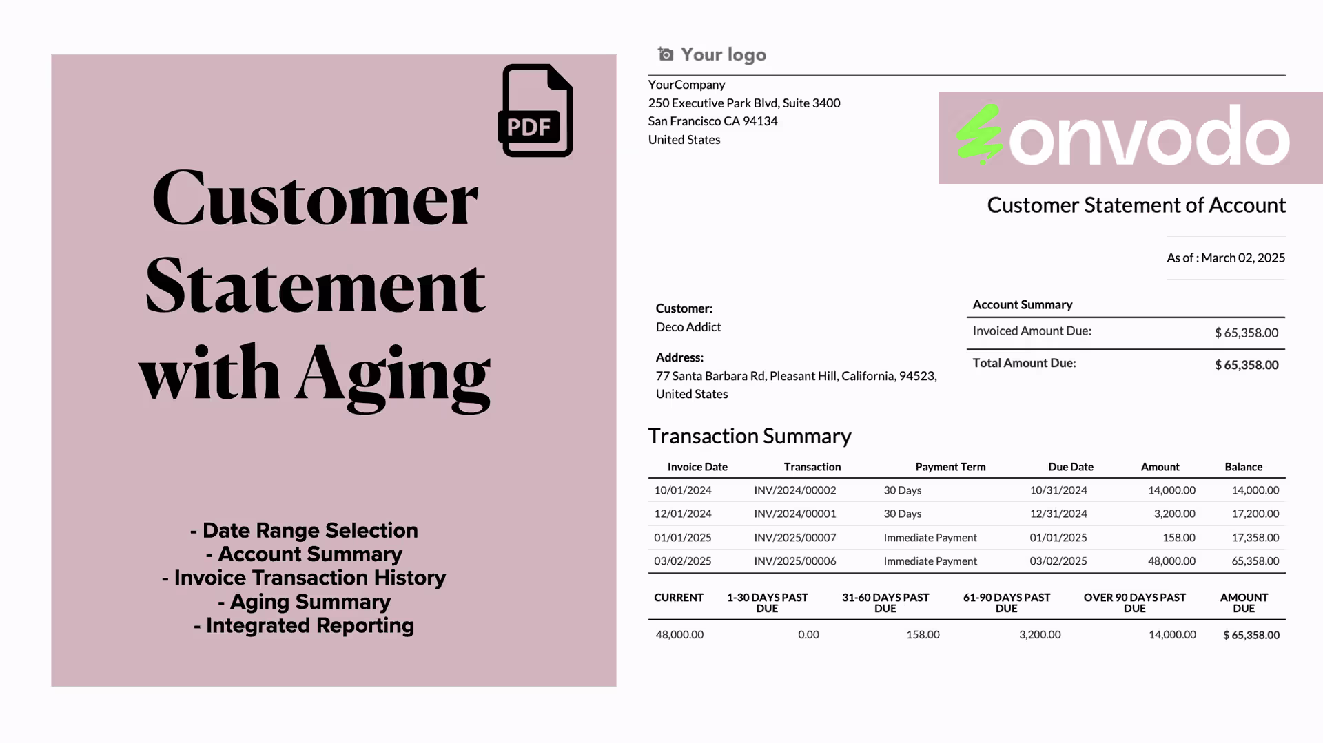 Customer Statement with Ageing Report