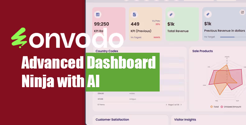 Advanced Dashboard Ninja with AI