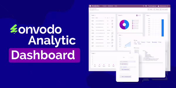 Dashboard with AI (Extra Themes)