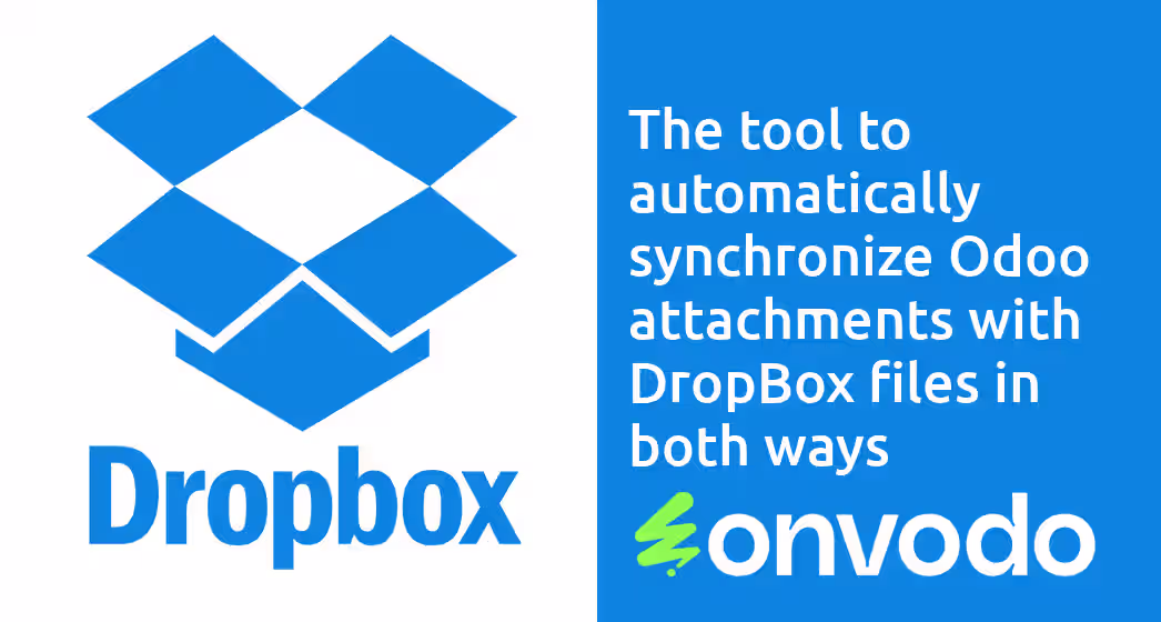 Dropbox Integration